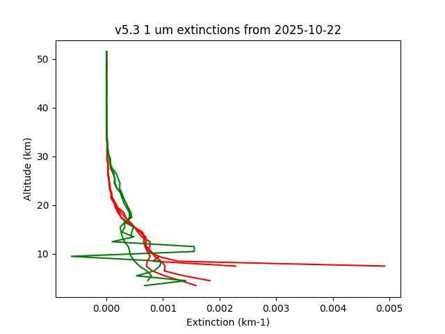2025-10-22_imagers-v5.3