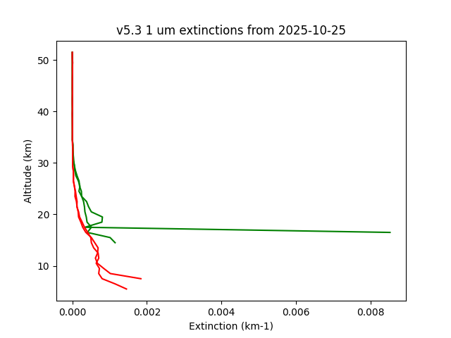 2025-10-25_imagers-v5.3