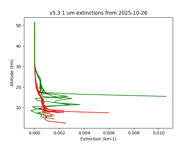 2025-10-26_imagers-v5.3