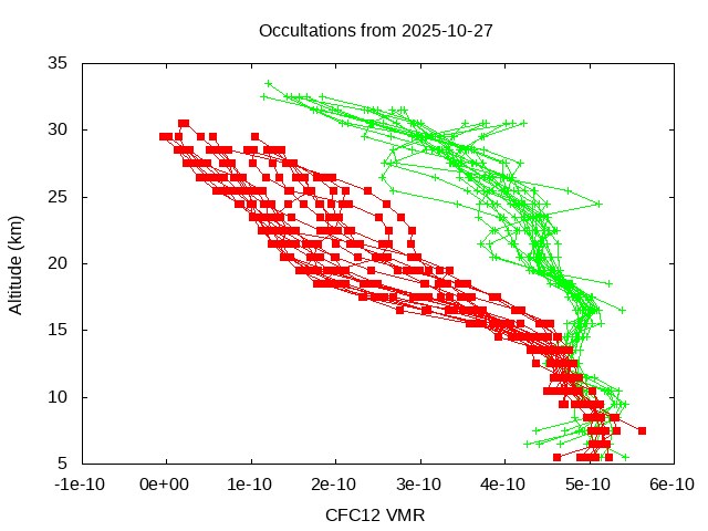 2025-10-27_cfc12-v5.3