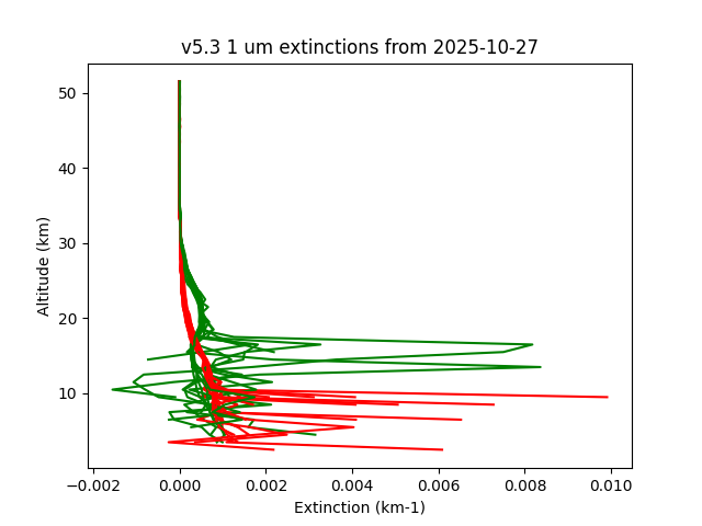 2025-10-27_imagers-v5.3