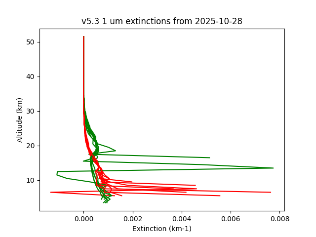 2025-10-28_imagers-v5.3