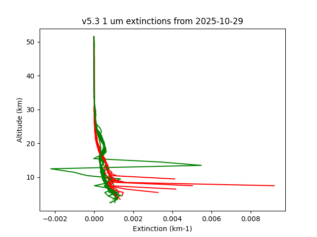 2025-10-29_imagers-v5.3