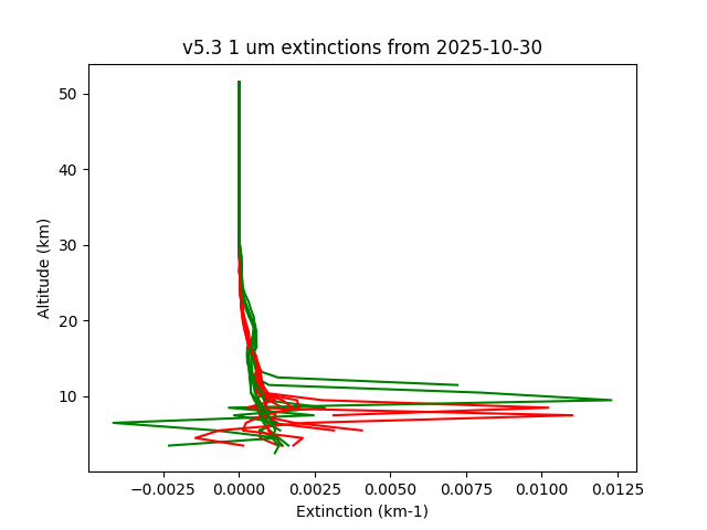 2025-10-30_imagers-v5.3