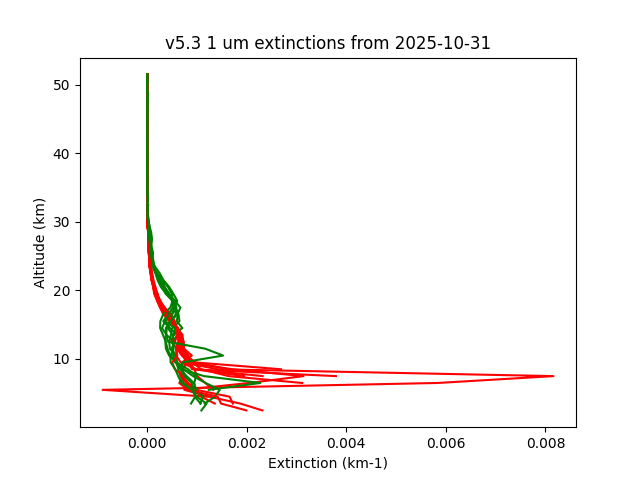 2025-10-31_imagers-v5.3