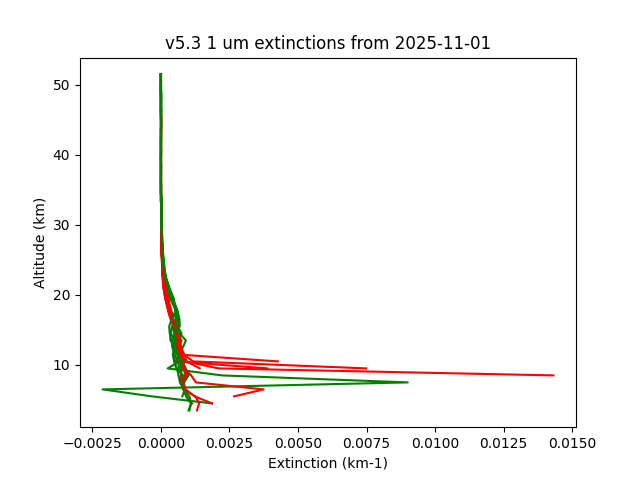 2025-11-01_imagers-v5.3