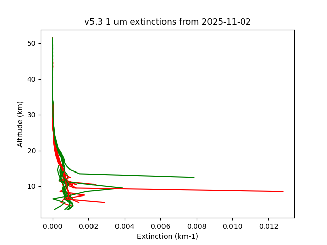 2025-11-02_imagers-v5.3