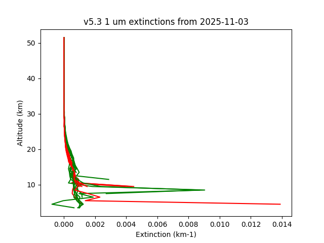 2025-11-03_imagers-v5.3