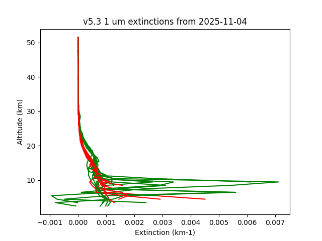 2025-11-04_imagers-v5.3