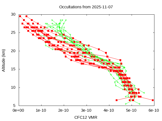 2025-11-07_cfc12-v5.3