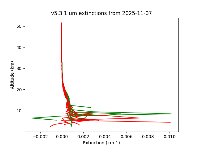 2025-11-07_imagers-v5.3