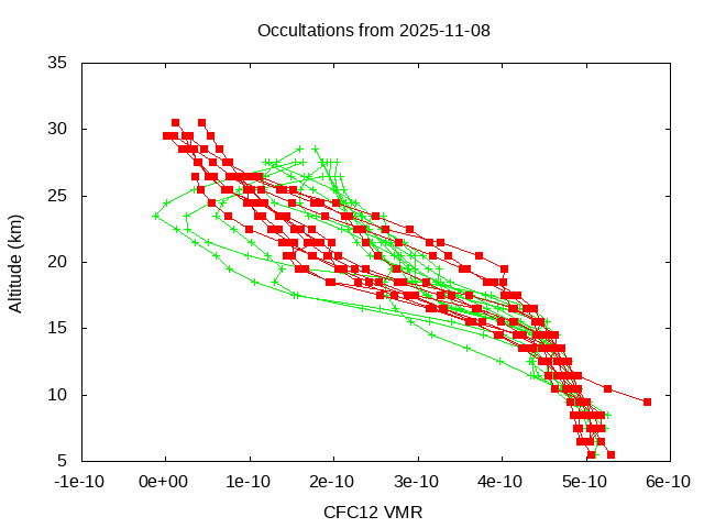 2025-11-08_cfc12-v5.3
