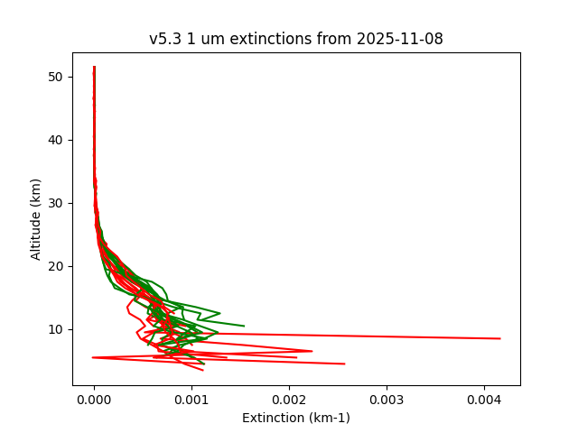2025-11-08_imagers-v5.3