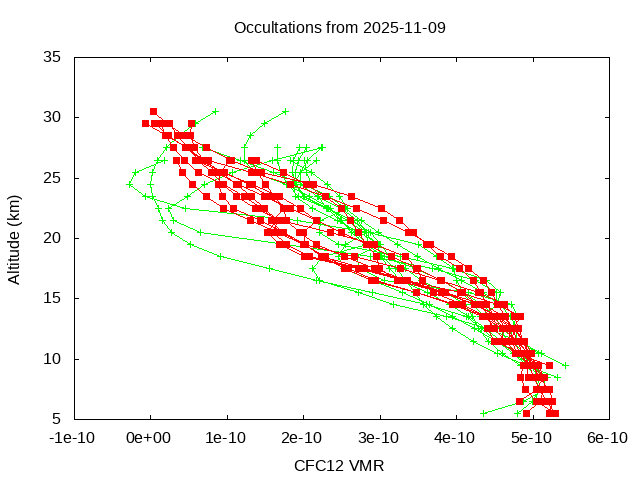 2025-11-09_cfc12-v5.3