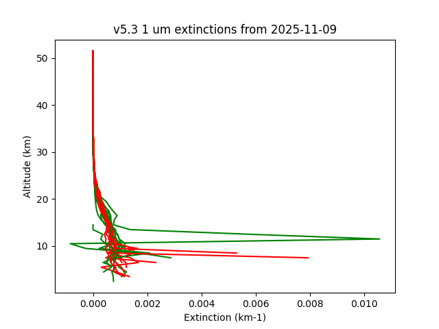 2025-11-09_imagers-v5.3