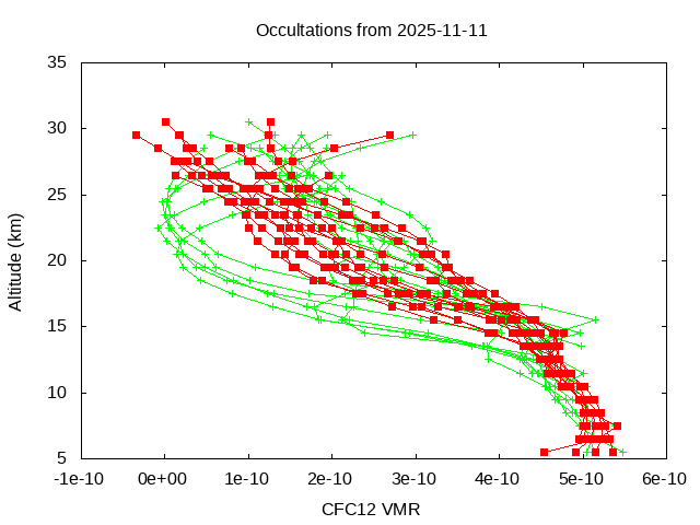 2025-11-11_cfc12-v5.3