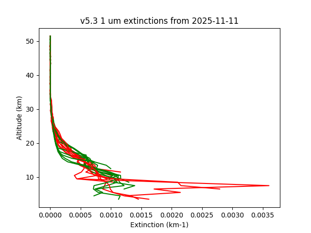 2025-11-11_imagers-v5.3