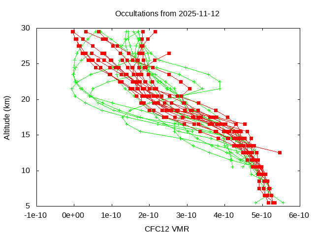 2025-11-12_cfc12-v5.3