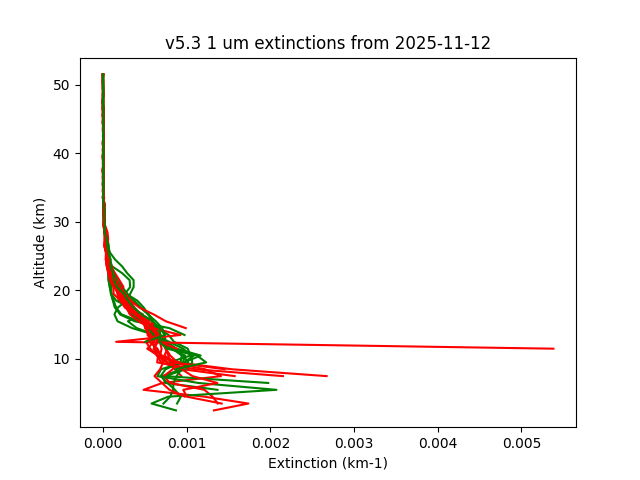 2025-11-12_imagers-v5.3