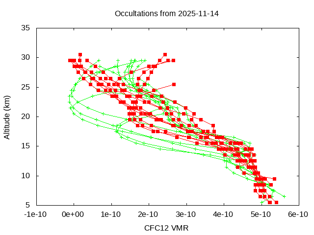 2025-11-14_cfc12-v5.3