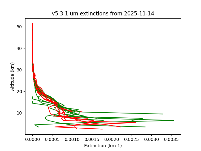 2025-11-14_imagers-v5.3