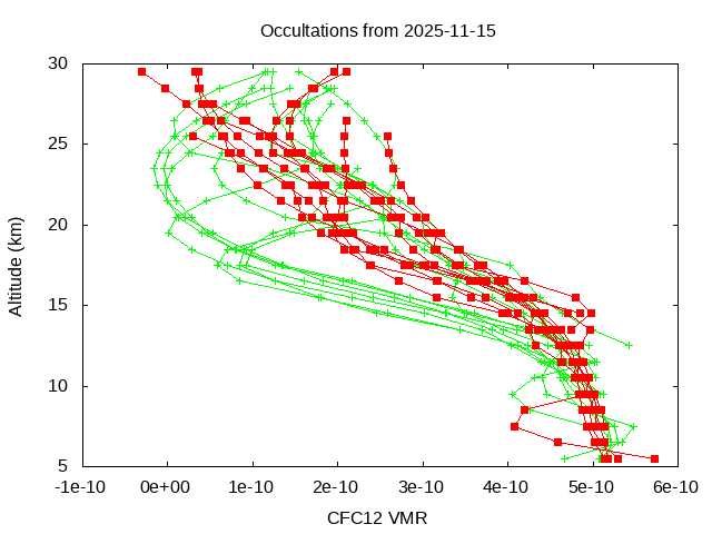 2025-11-15_cfc12-v5.3