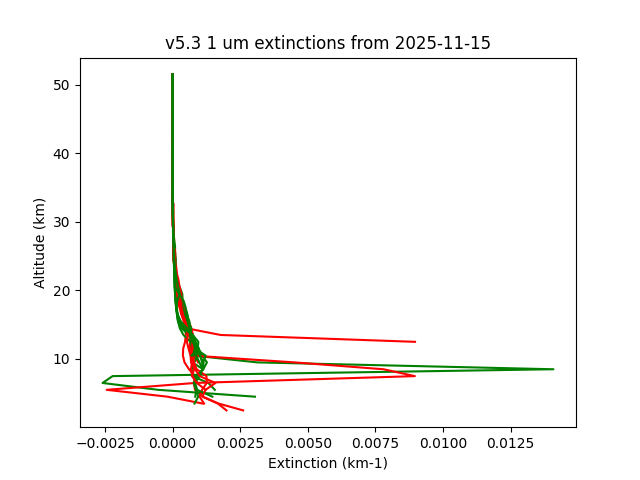 2025-11-15_imagers-v5.3