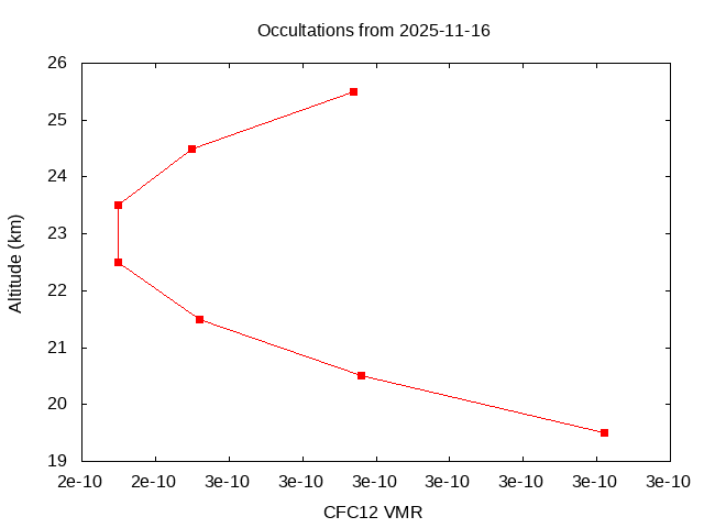 2025-11-16_cfc12-v5.3