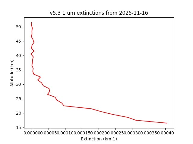 2025-11-16_imagers-v5.3