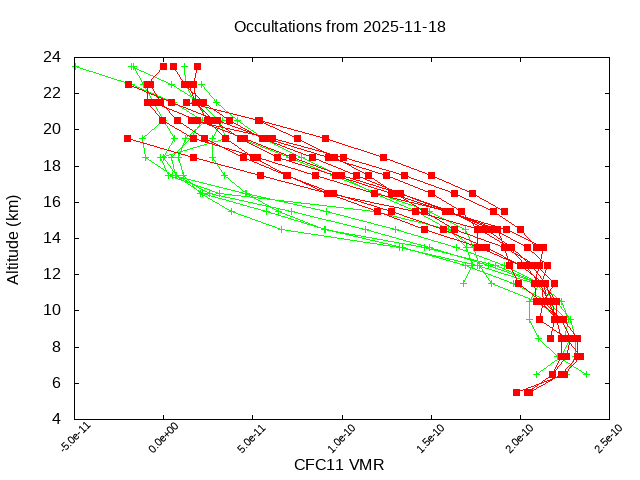 2025-11-18_cfc11-v5.3