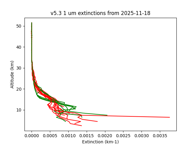 2025-11-18_imagers-v5.3