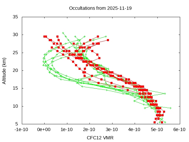2025-11-19_cfc12-v5.3