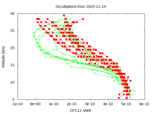 2025-11-24_cfc12-v5.3