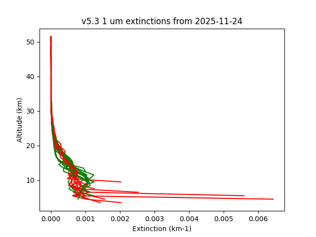 2025-11-24_imagers-v5.3