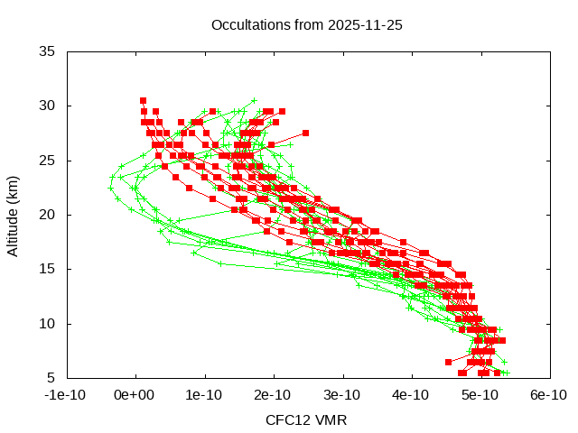 2025-11-25_cfc12-v5.3