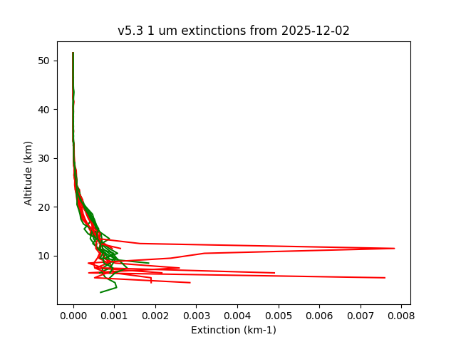 2025-12-02_imagers-v5.3