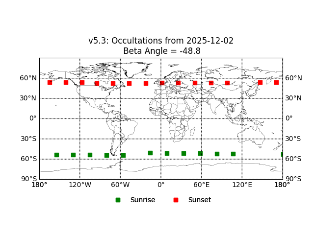 2025-12-02_locations-v5.3