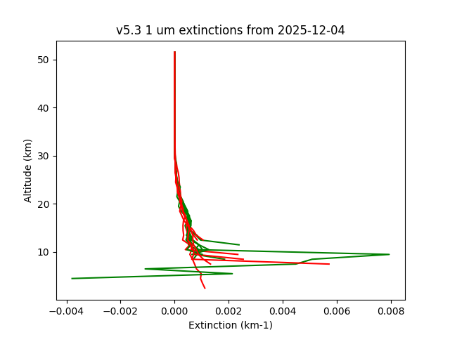 2025-12-04_imagers-v5.3