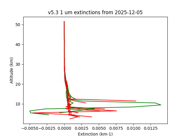 2025-12-05_imagers-v5.3