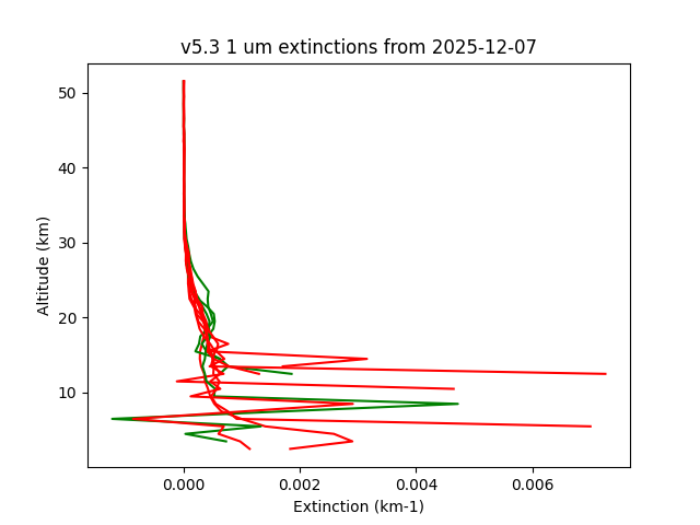 2025-12-07_imagers-v5.3