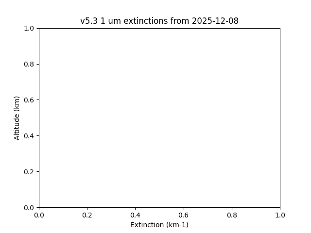 2025-12-08_imagers-v5.3