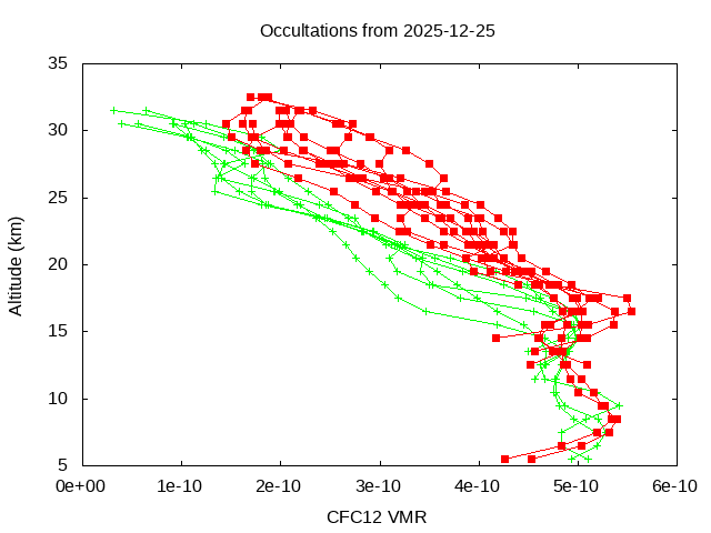 2025-12-25_cfc12-v5.3