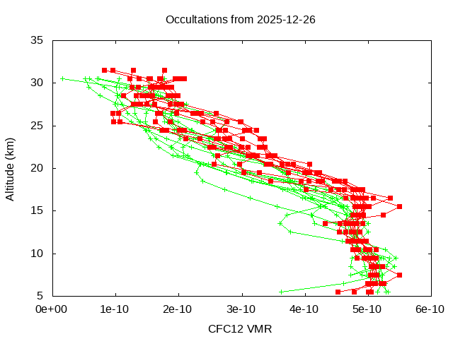 2025-12-26_cfc12-v5.3