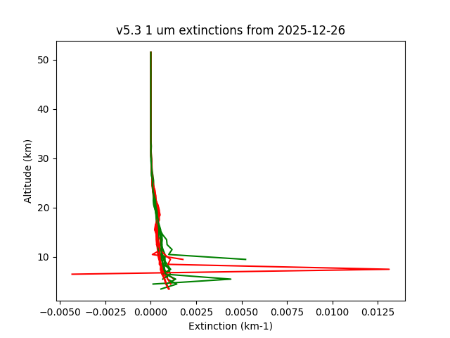 2025-12-26_imagers-v5.3