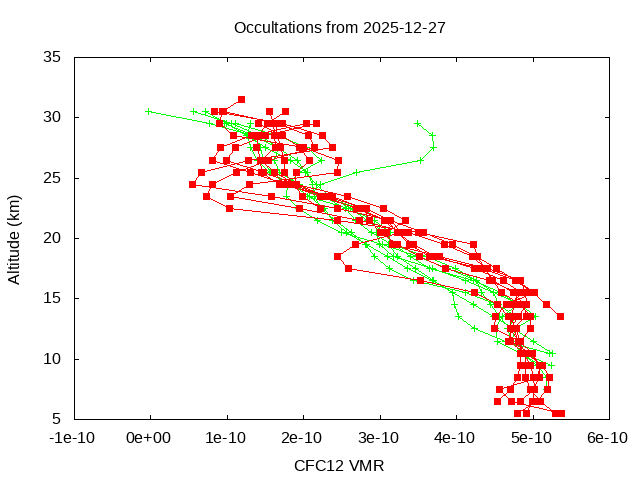 2025-12-27_cfc12-v5.3