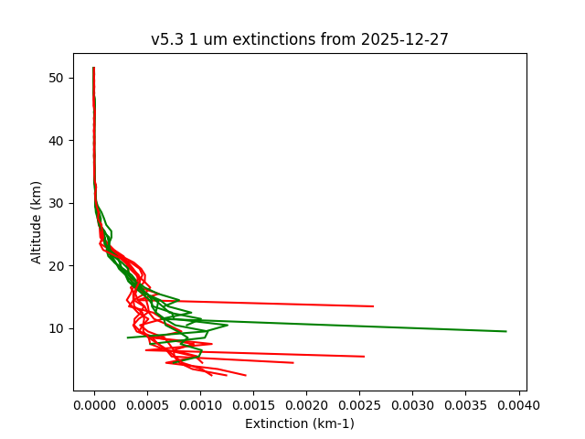 2025-12-27_imagers-v5.3