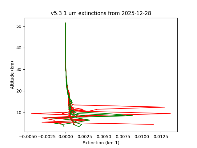 2025-12-28_imagers-v5.3