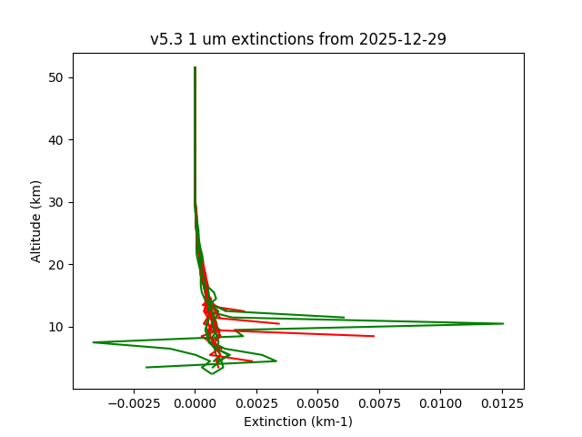 2025-12-29_imagers-v5.3