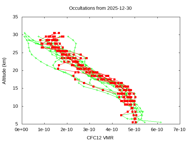 2025-12-30_cfc12-v5.3
