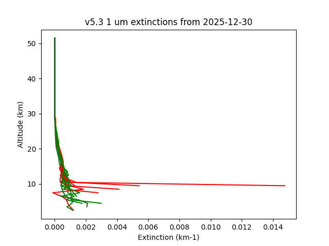 2025-12-30_imagers-v5.3